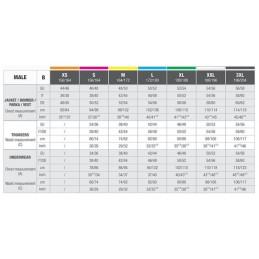 Parka de Pluie Tarmac Jaune fluo-gris | Taille : 3XL