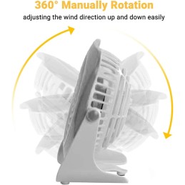 ZEFF- Mini-USB-Tischventilator