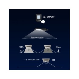 CRUISER - Lampadaire à charge solaire 15W (1600lm) avec détecteur de mouvement